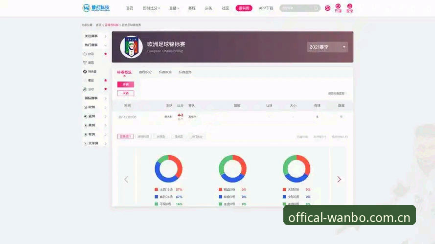 万搏体育官网资讯实用指南：从下载到赛事数据，一篇讲透你关心的所有问题
